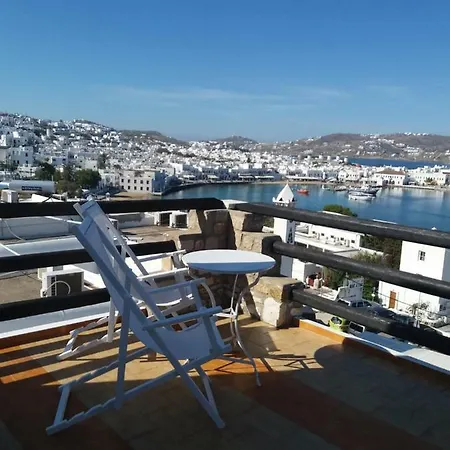 Anchor αpartments *